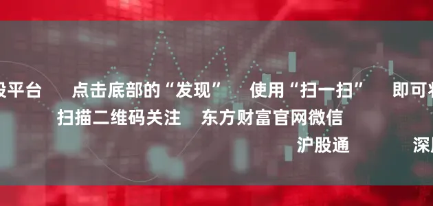 股票配资炒股平台      点击底部的“发现”     使用“扫一扫”     即可将网页分享至朋友圈                            扫描二维码关注    东方财富官网微信                                                                        沪股通             深股通