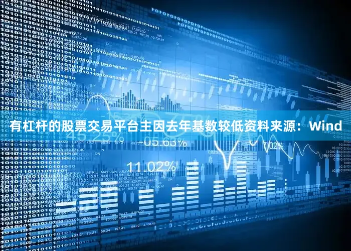 有杠杆的股票交易平台主因去年基数较低　　资料来源：Wind